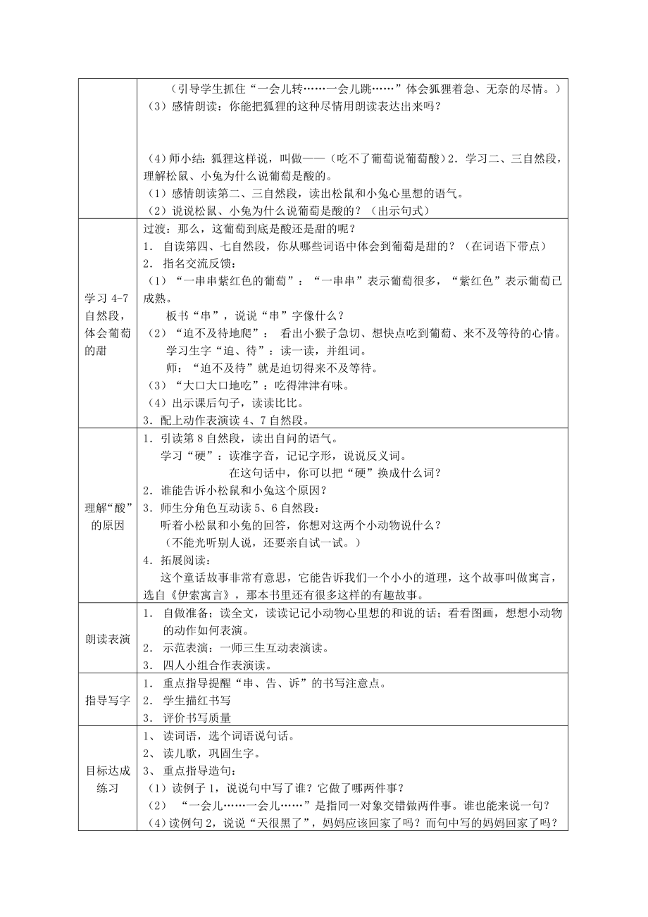 人教版小学语文教案《酸的和甜的》.doc_第2页