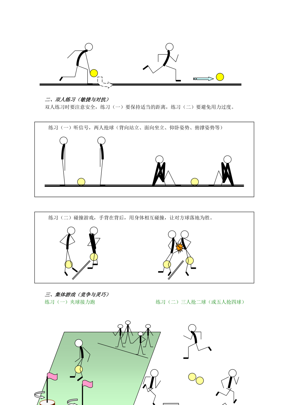 [整理版]足球游戏课教案(适合于小学中高级).doc_第2页