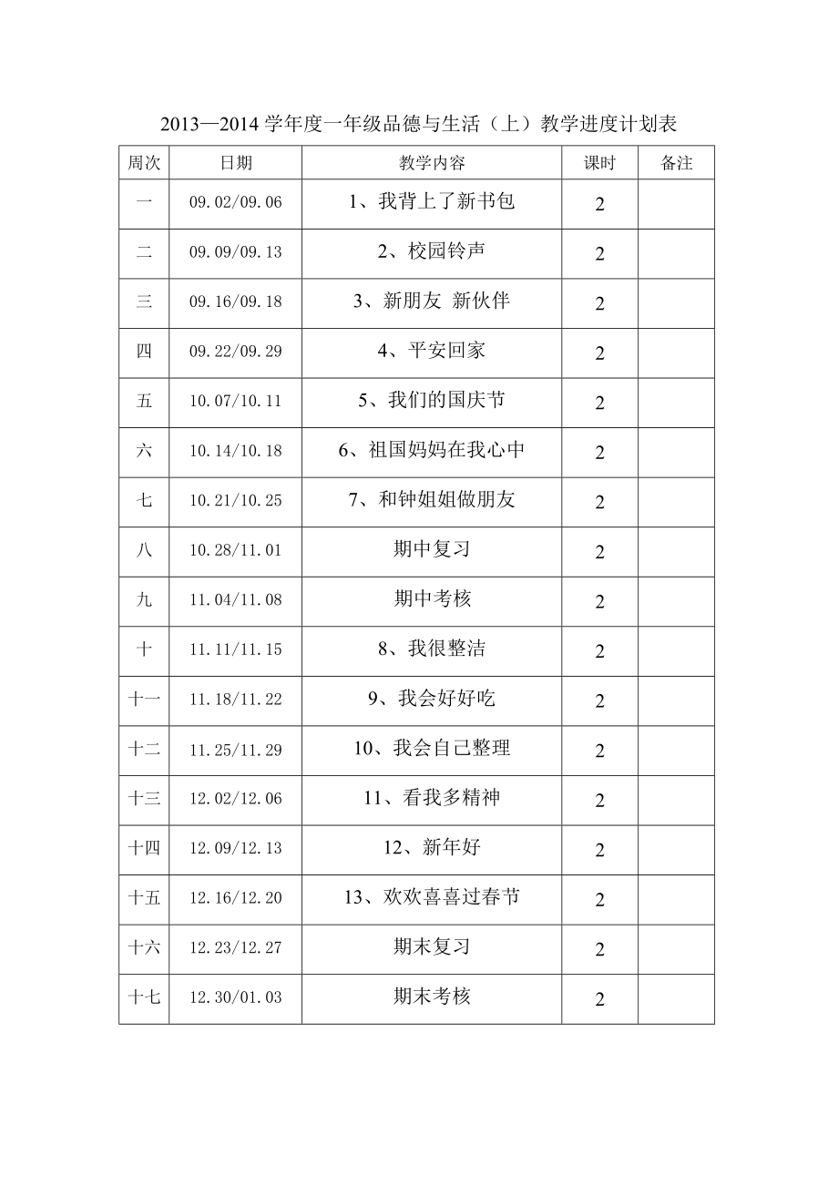 人教版小学品德与生活一级上册教学计划及教案　全册.doc_第2页