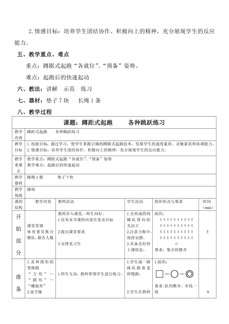 体育课蹲踞式起跑教学设计及教案.doc_第2页