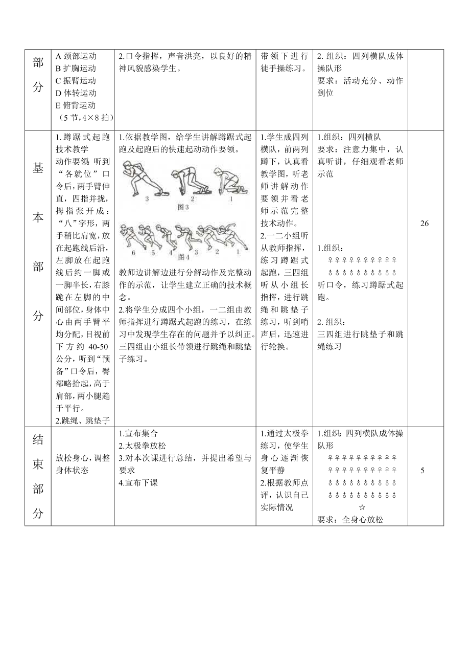 体育课蹲踞式起跑教学设计及教案.doc_第3页