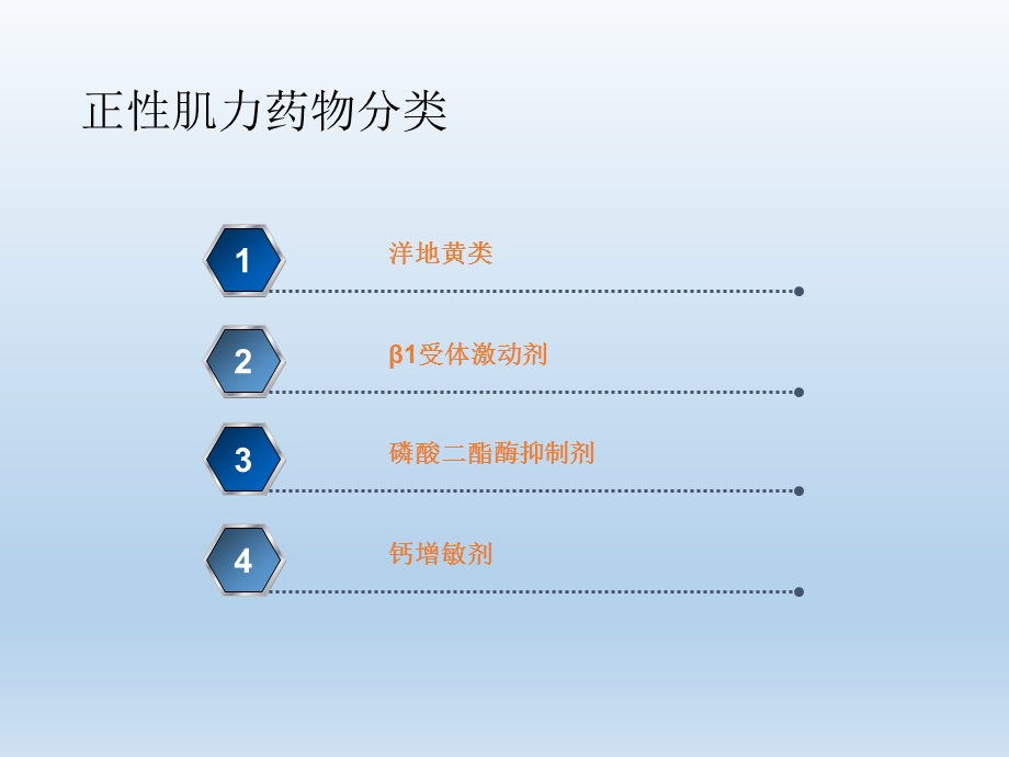 强心药临床应用.ppt_第3页