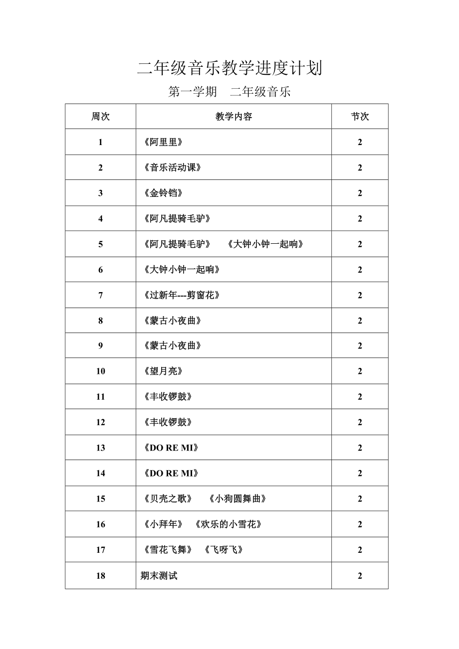 湘教版小学二级上册音乐教案 (全册　.doc_第1页