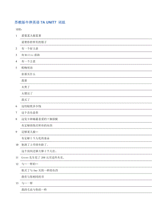 苏教版牛津英语7A UNIT7 词组.doc