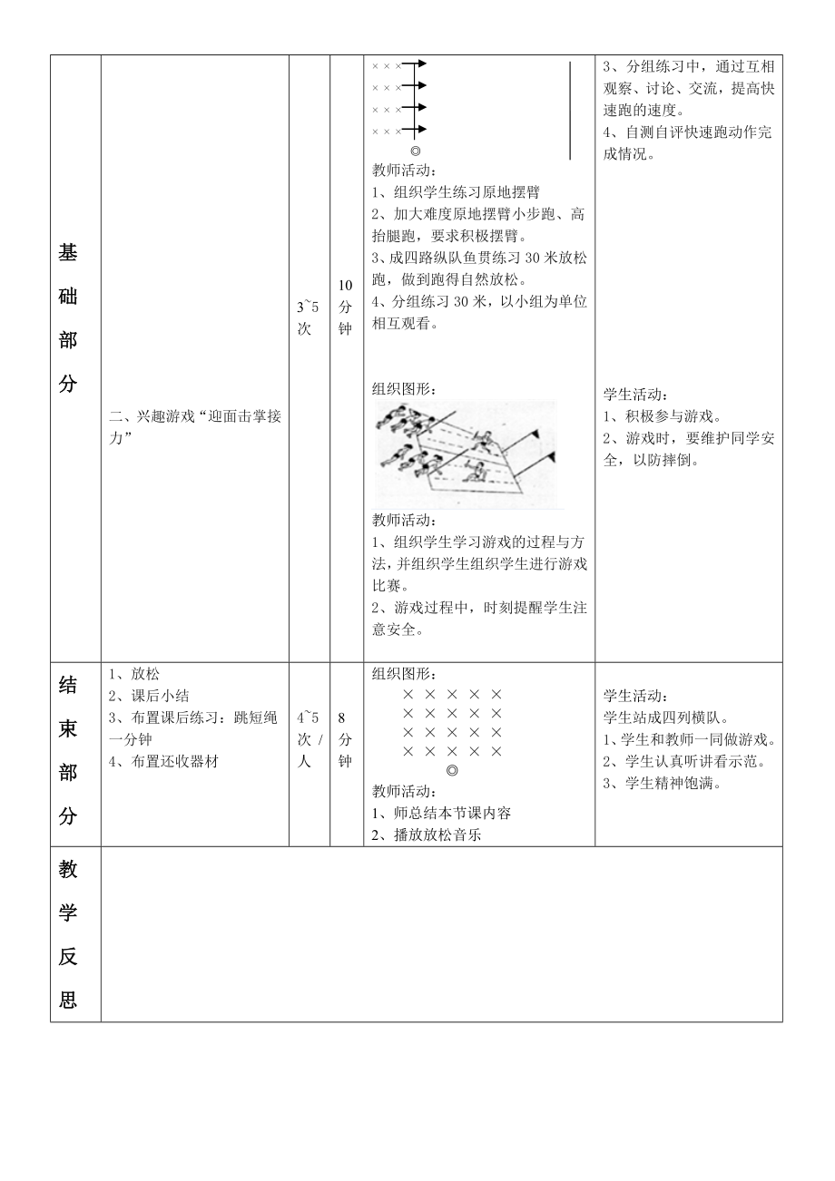 小学四级体育30米快速跑公开课教案.doc_第2页