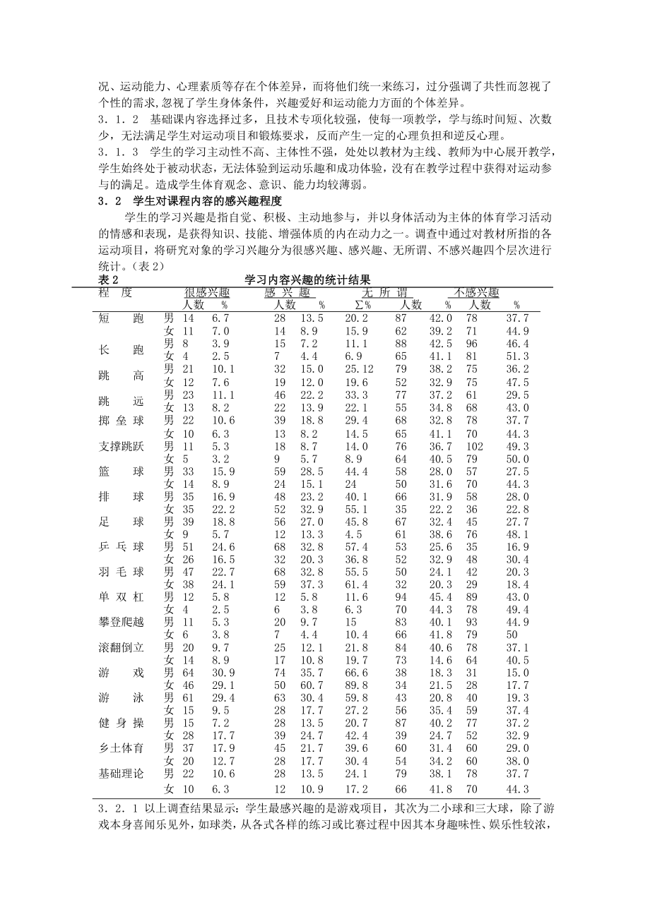 体育教学论文：如何培养学生运动兴趣和习惯.doc_第2页