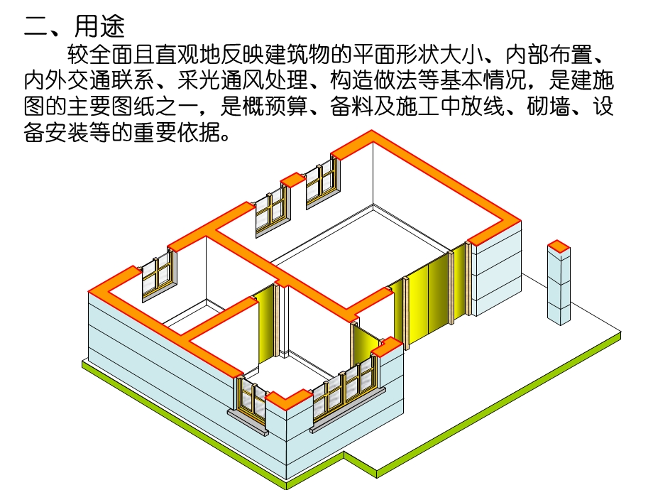 平面图的形成.ppt_第3页