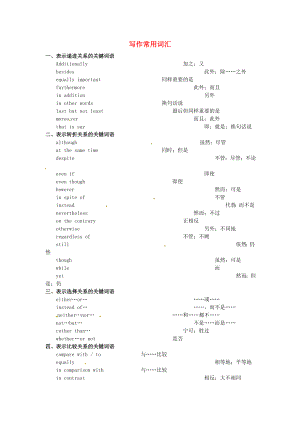 中考英语 写作常用词汇 人教新目标版.doc