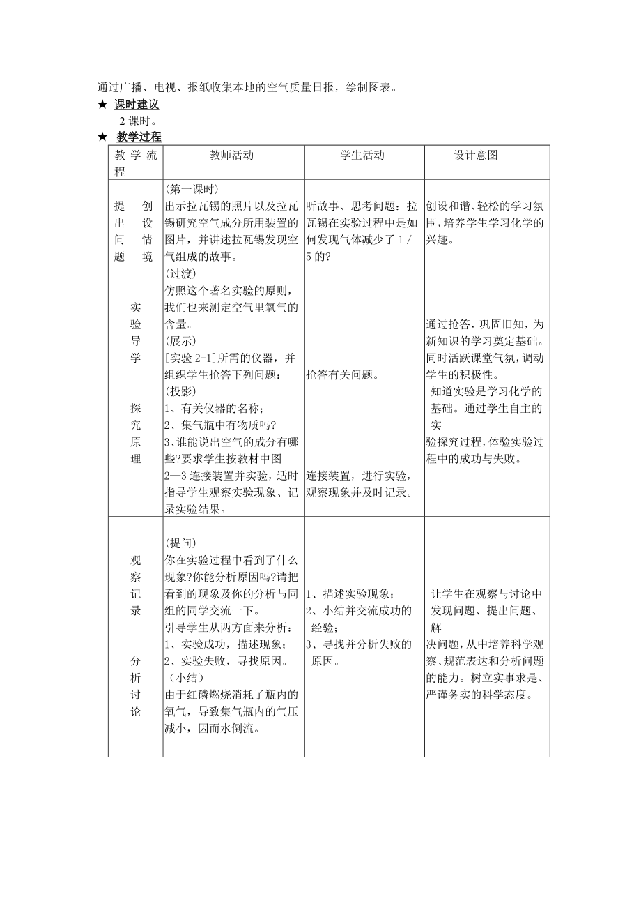 我们周围的空气(全章教案).doc_第2页