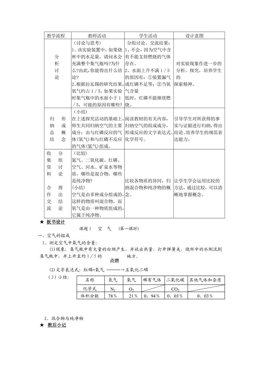 我们周围的空气(全章教案).doc_第3页