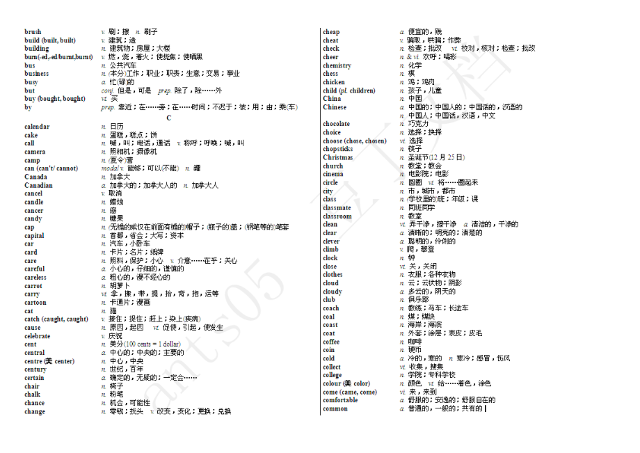 广东中考英语考纲1600词汇表及300词组表(整理打印版).doc_第3页