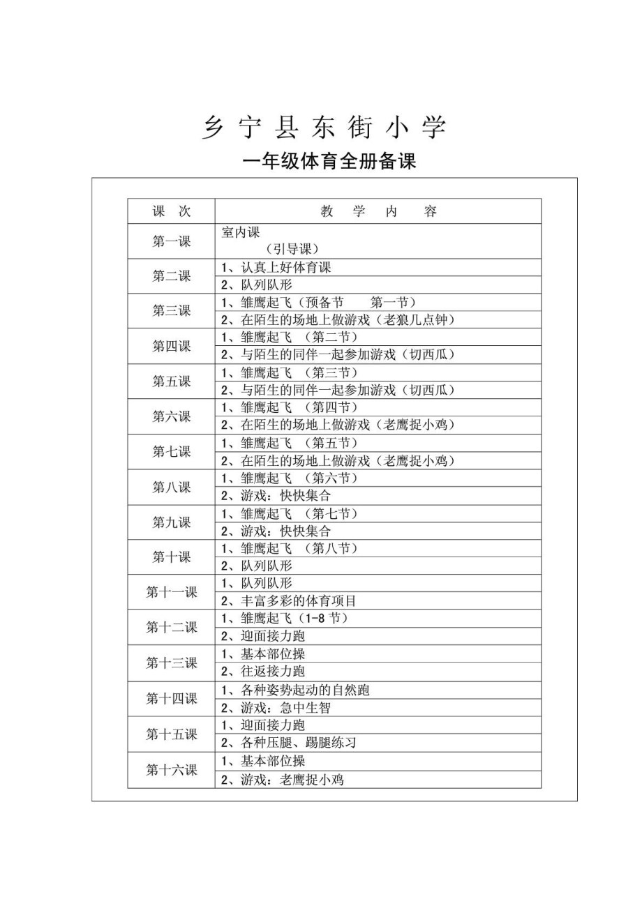 [新版]小学一级体育上册教案表格局.doc_第2页