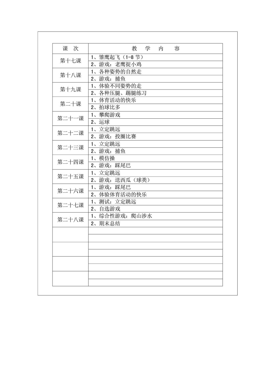 [新版]小学一级体育上册教案表格局.doc_第3页