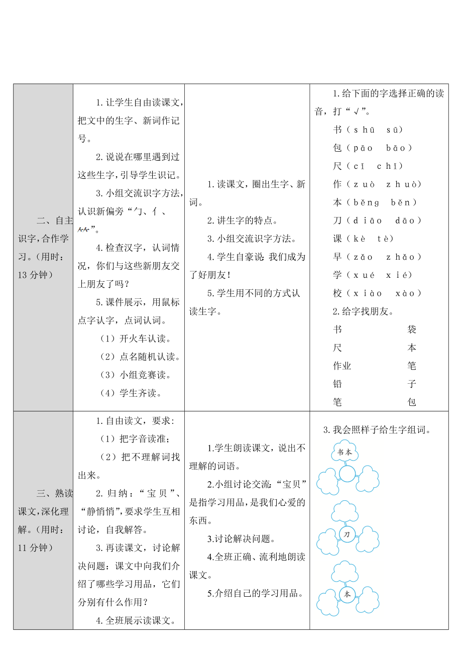 新版语文一级上册8.小书包教案.doc_第2页