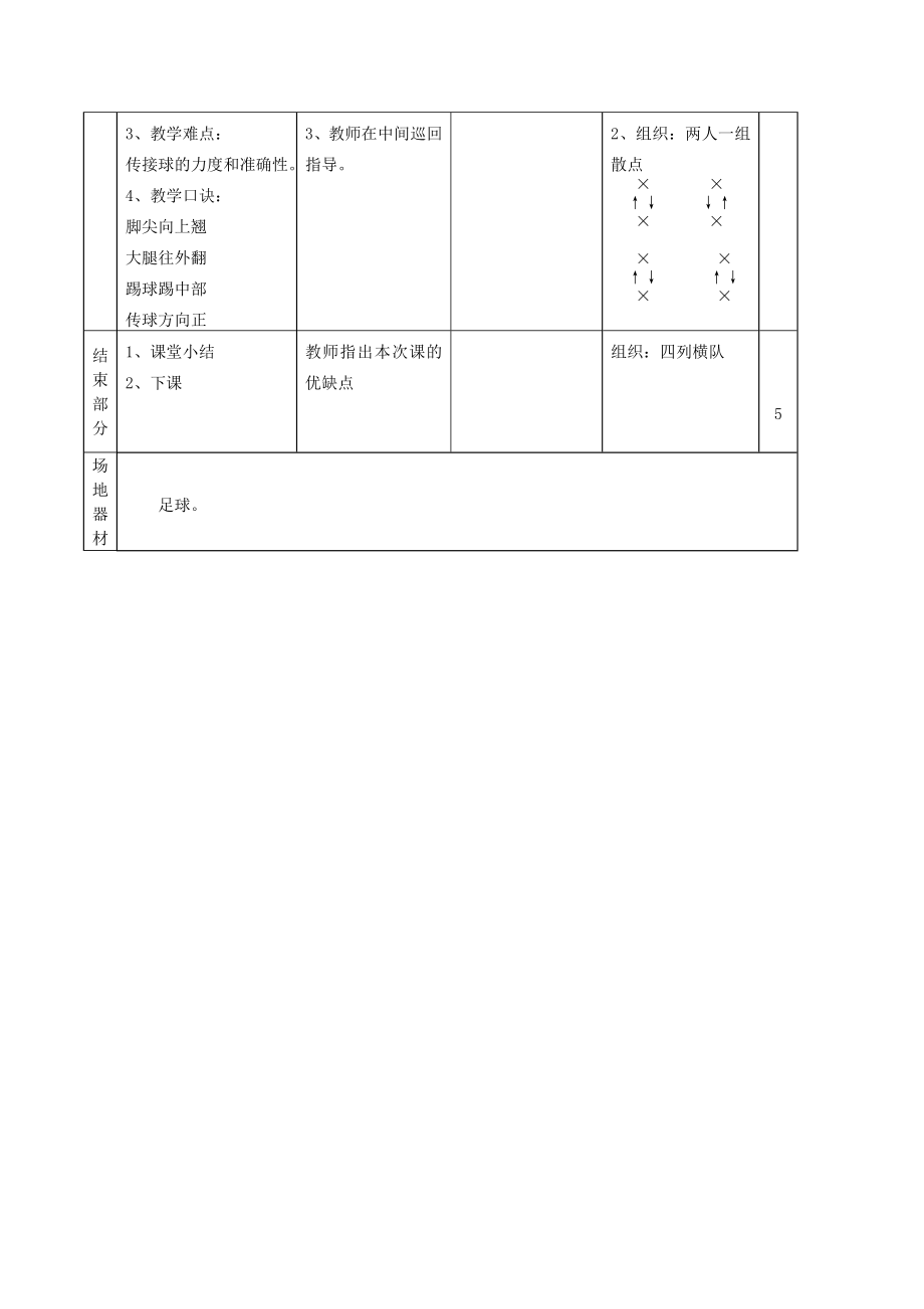 小学足球课教案.doc_第2页