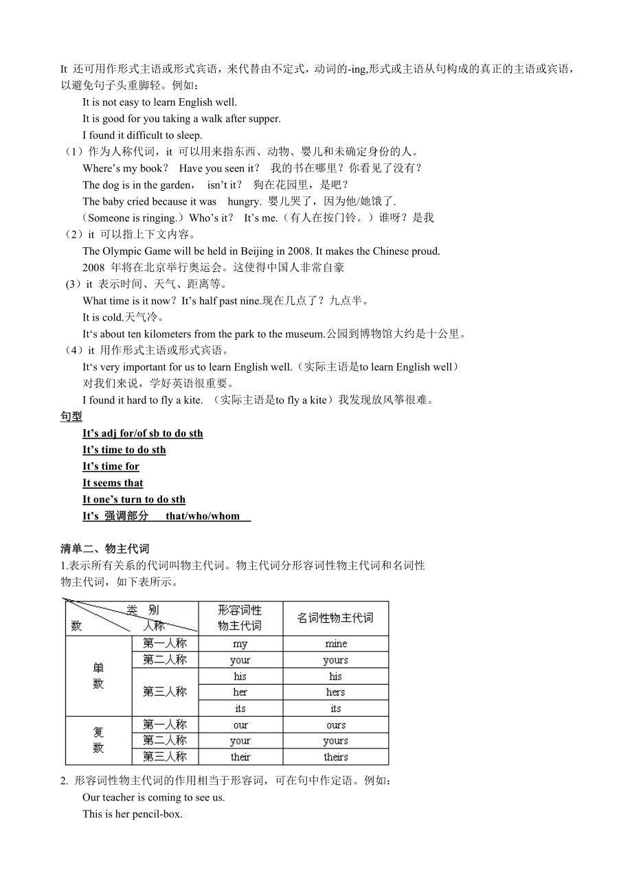 新初三暑假语法讲义——第三讲 代词.doc_第2页