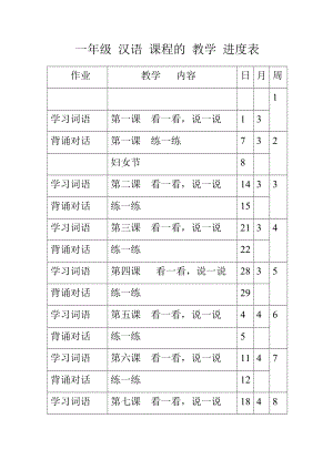 小学一级下学期汉语教案集.doc