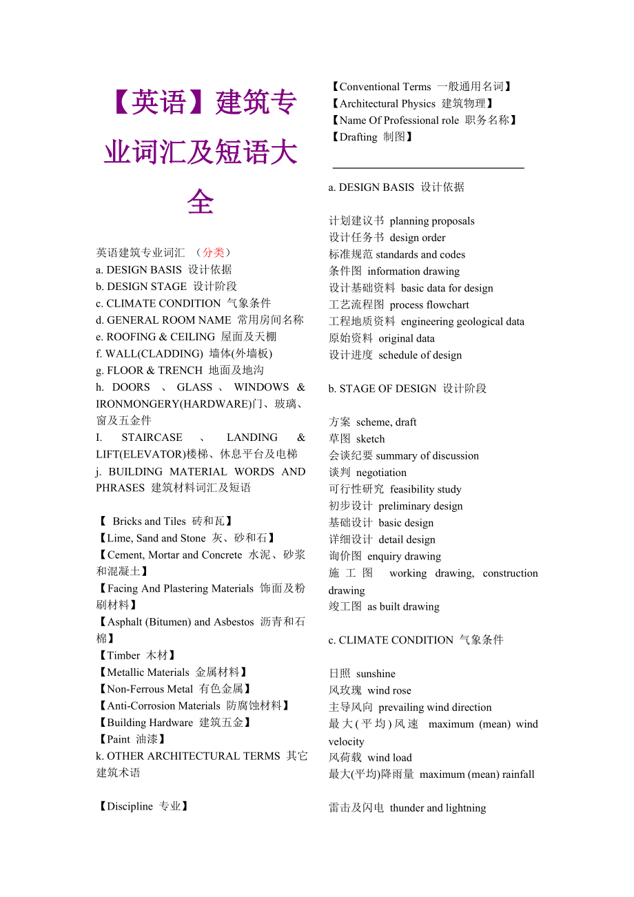 【精品】建筑专业英语词汇及短语大全专业词汇.doc_第1页