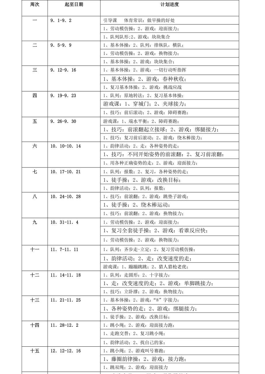 小学二级体育教案全册.doc_第1页