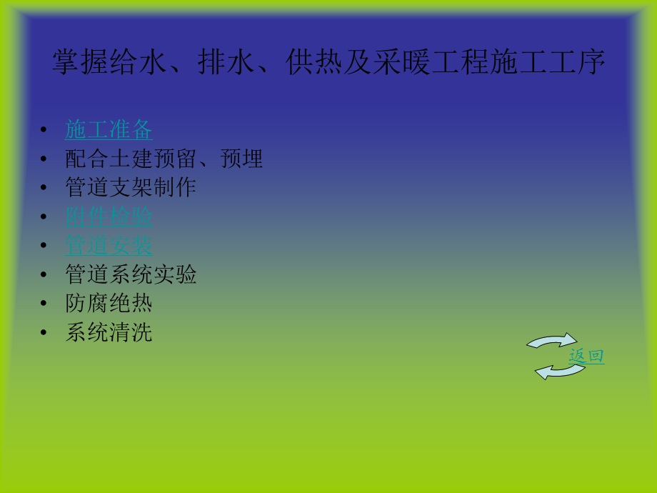 建筑管道工程施工.ppt_第2页