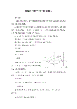 圆锥曲线与方程 教学设计.docx