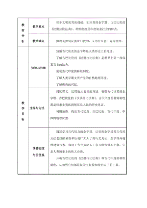 北师大版八级下册历史教案：大河流域的文明曙光.doc