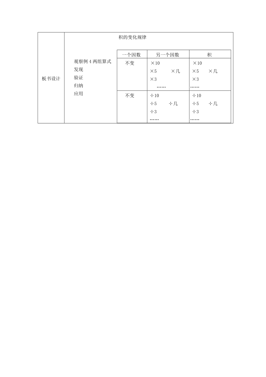 人教版小学数学教案《积的变化规律》.doc_第3页