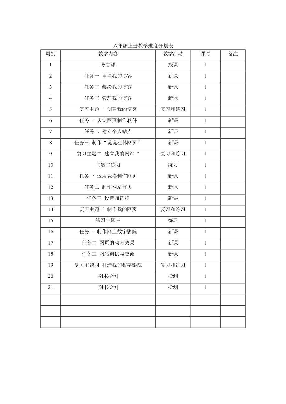 广西版信息技术小学六级上册教案　全册.doc_第1页