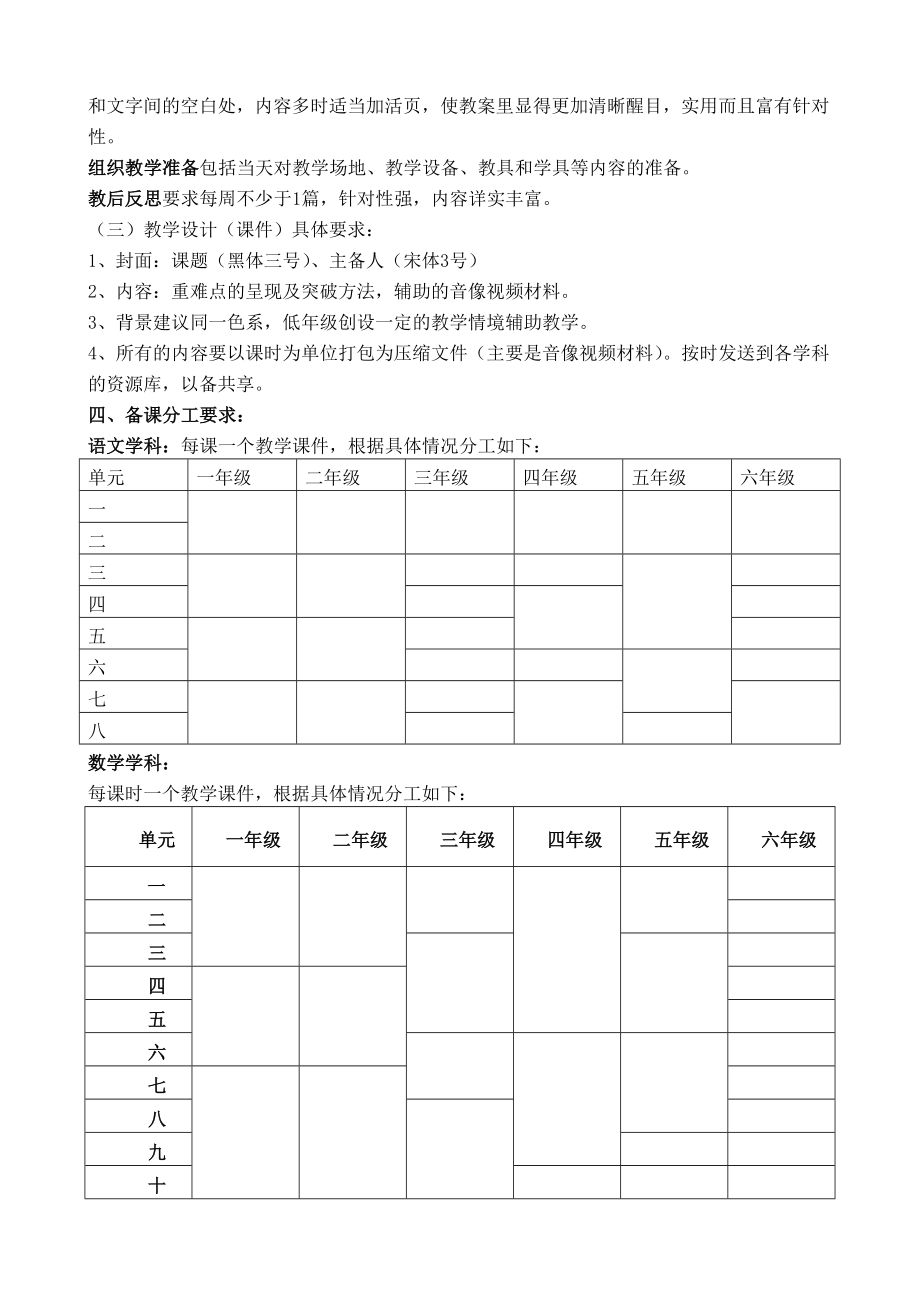 小学“电子课件”式备课改革实施方案.doc_第2页