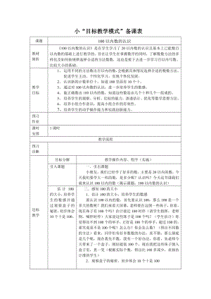 人教版小学数学教案《数数、数的组成》.doc