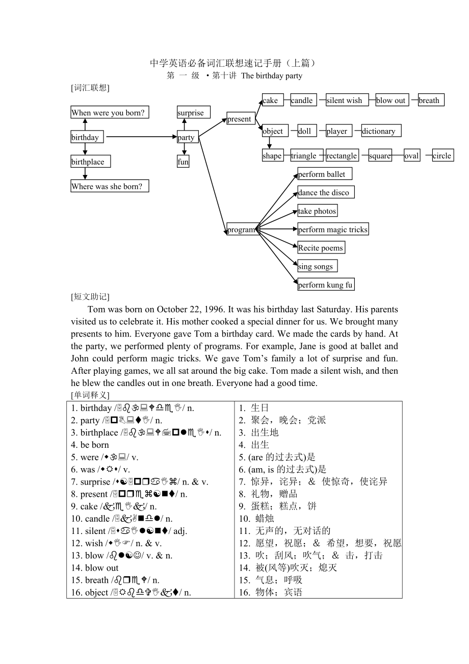 中学英语必备词汇分级联想速记手册（上篇）10.doc_第1页