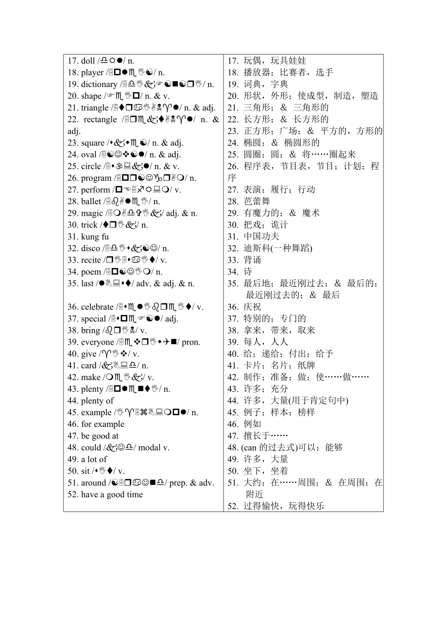 中学英语必备词汇分级联想速记手册（上篇）10.doc_第2页