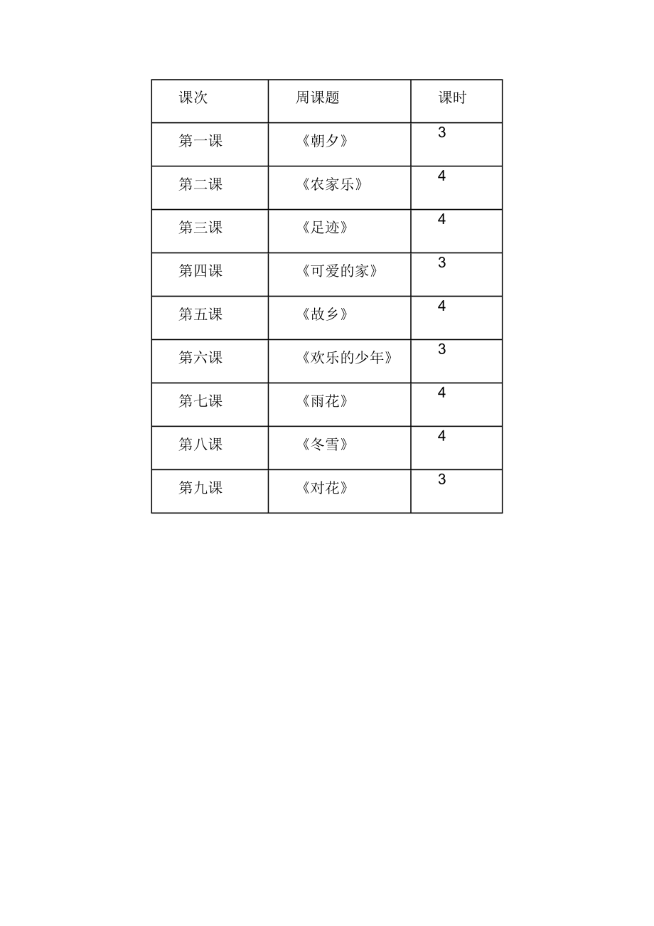 小学音乐第九册教学工作计划.doc_第3页