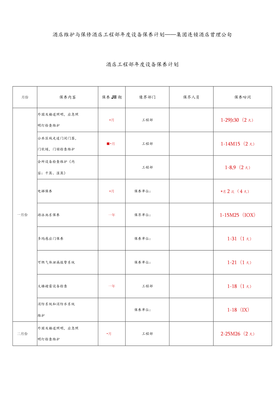 酒店维保计划--连锁酒店工程部年度设备保养计划——集团连锁酒店管理公司2038(叶予舜).docx_第1页