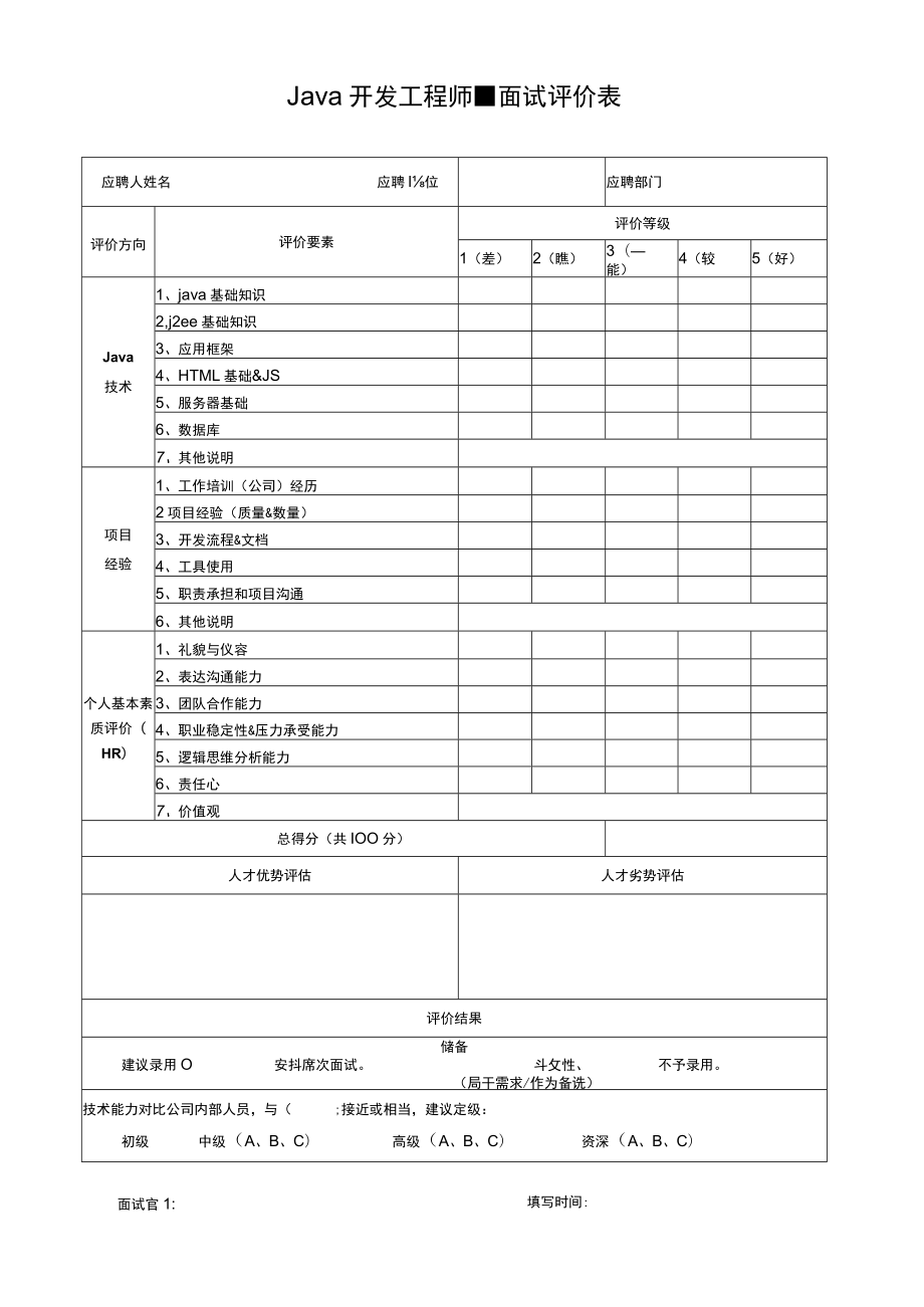 Java开发工程师面试评价表.docx_第1页