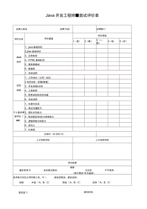 Java开发工程师面试评价表.docx