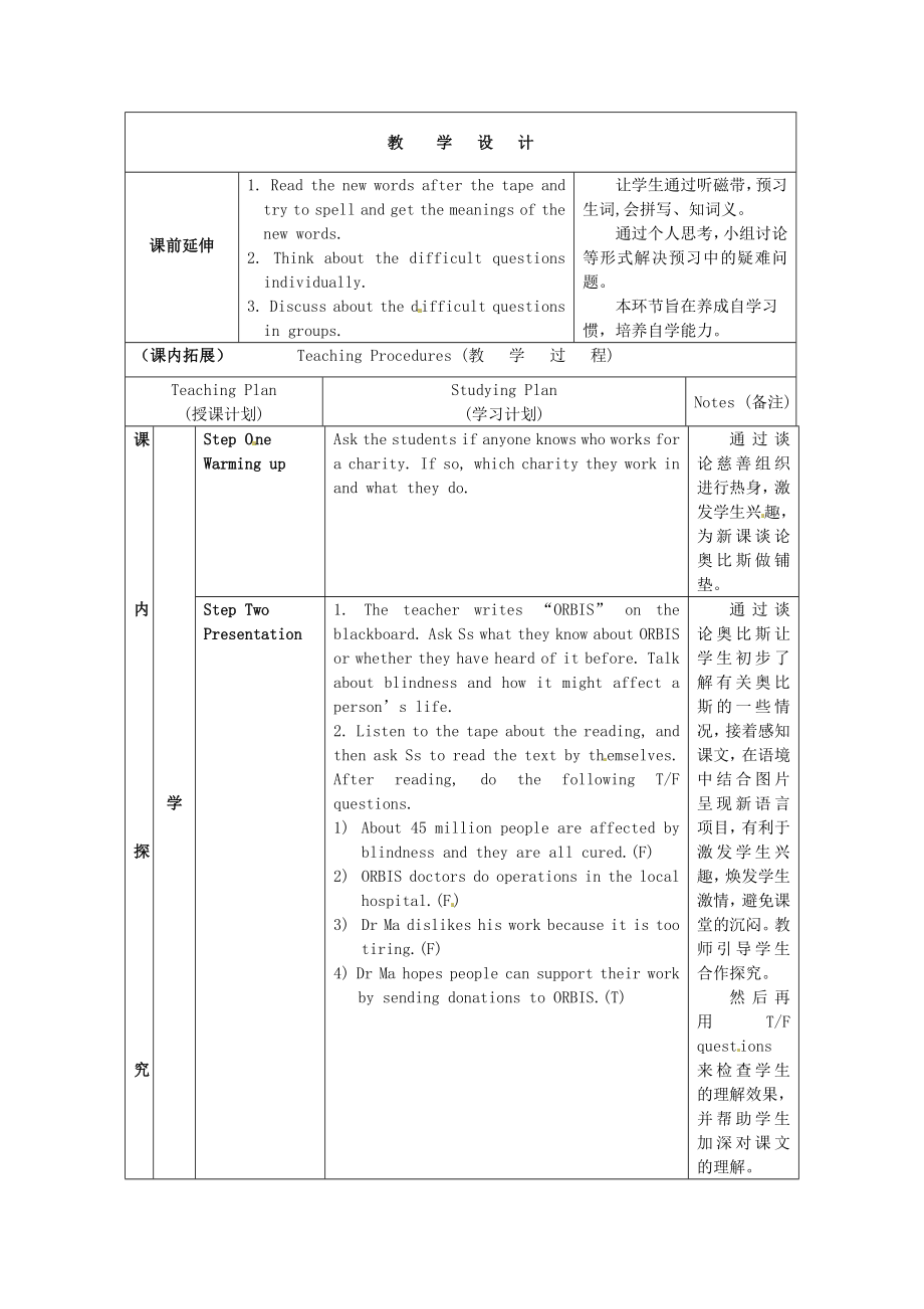 初级中学八级英语下册《8B Unit 5 International charities》Period 2 Reading（1）教案 牛津版.doc_第2页