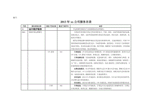 计算机硬件及网络xx公司服务目录.doc