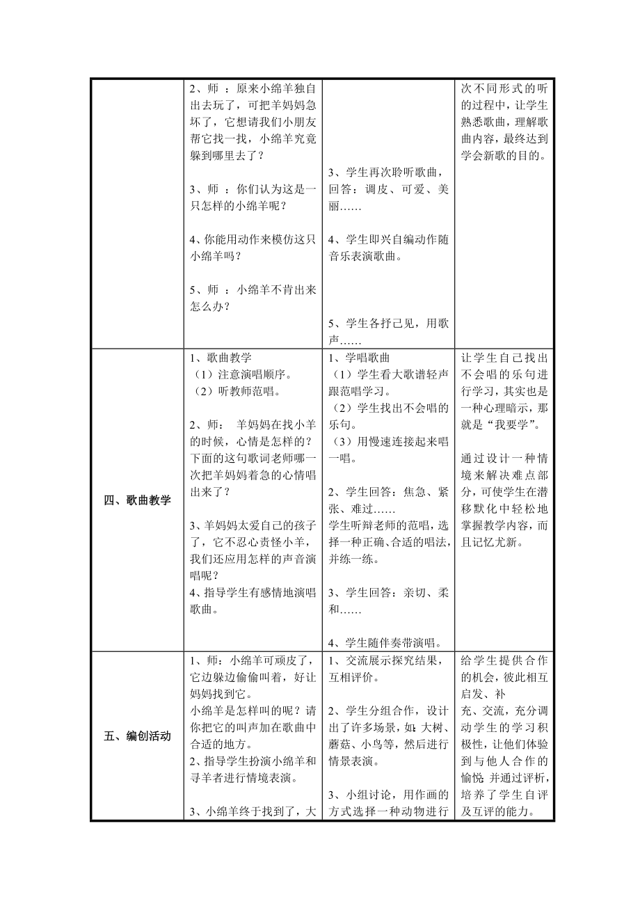 人教版小学音乐小《我的小绵羊》教学设计.doc_第3页