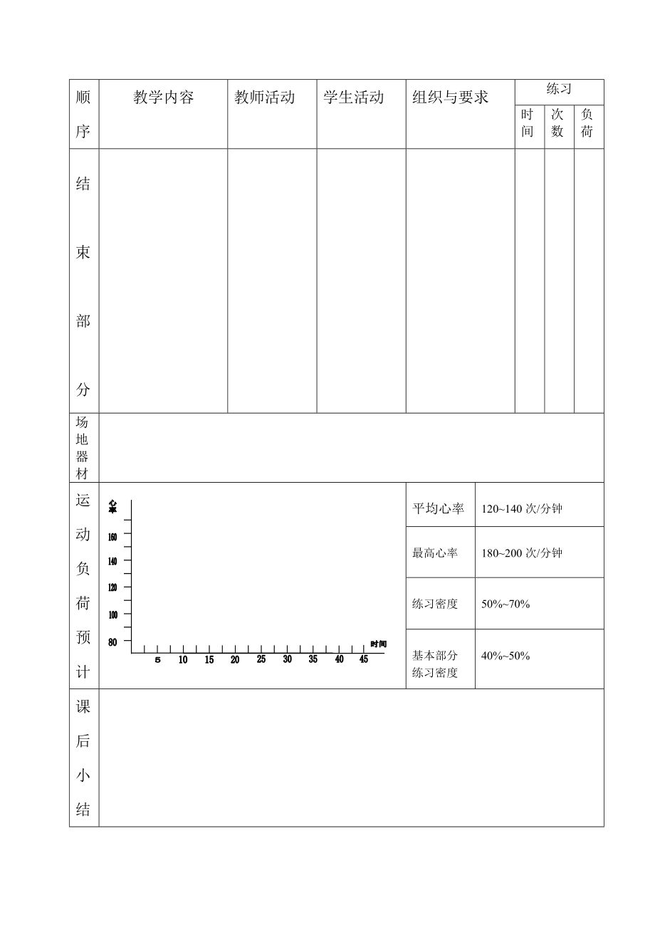 体育新课标教案格式.doc_第3页