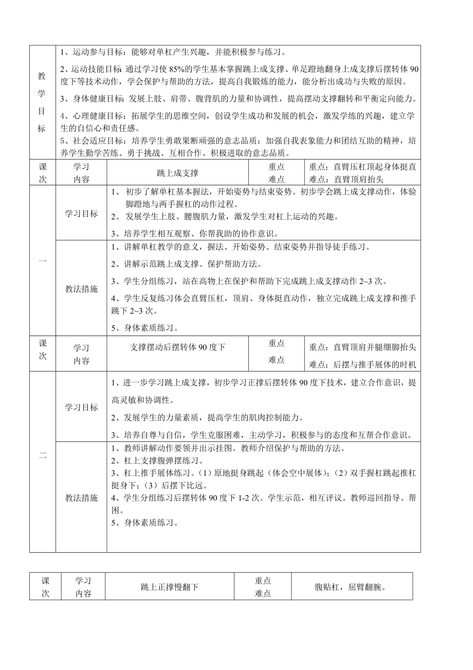 单杠单元、课时计划.doc_第3页