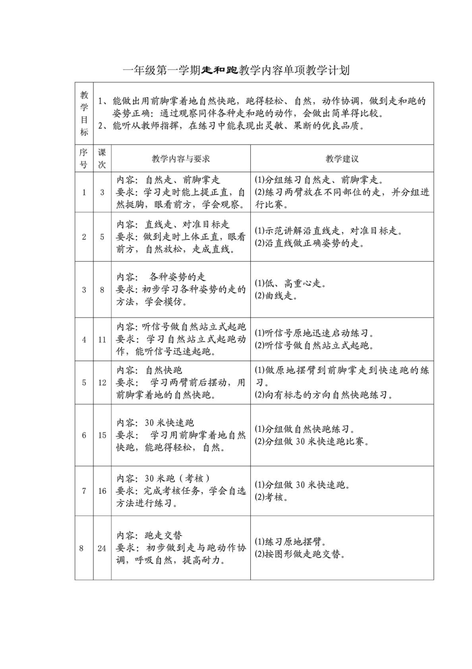 体育各单元教学计划.doc_第1页