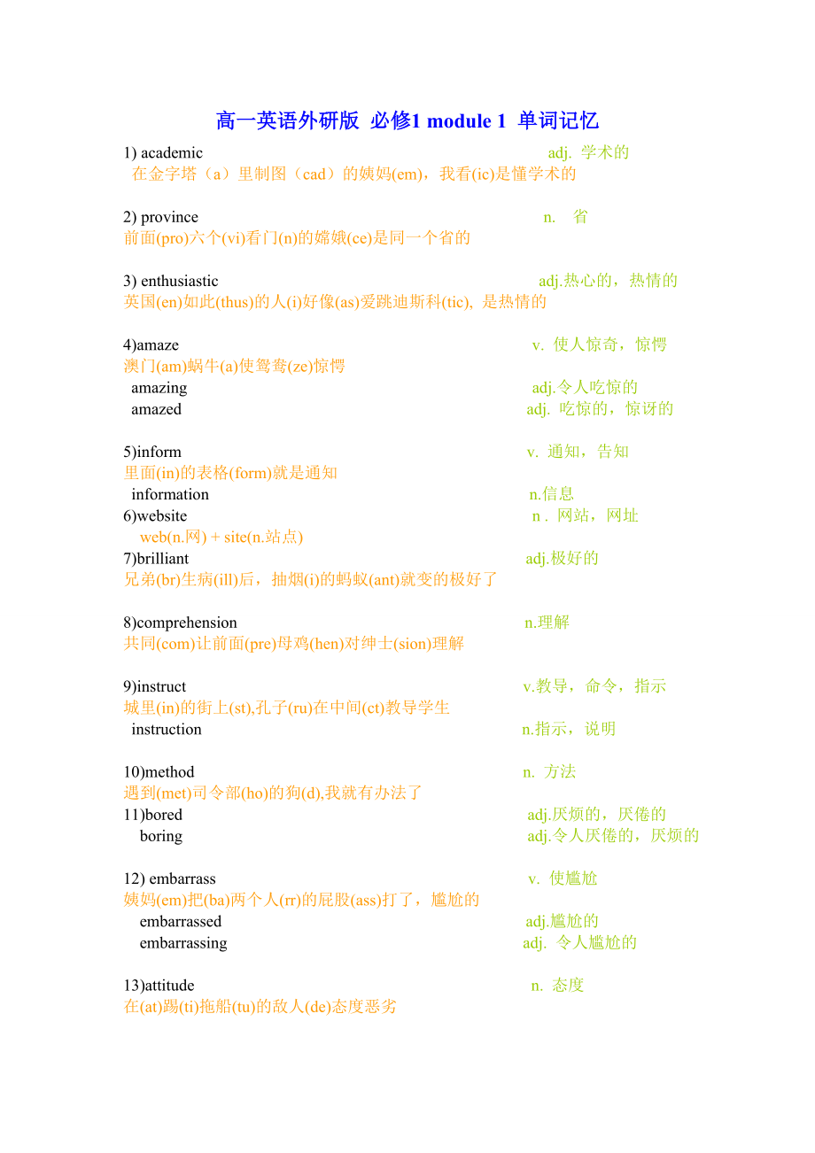 高一英语外研版 必修1 module 1 单词记忆.doc_第1页