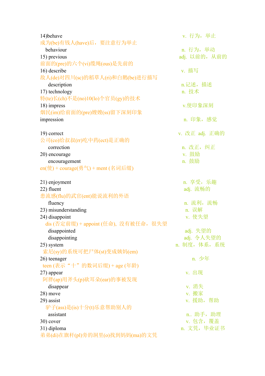 高一英语外研版 必修1 module 1 单词记忆.doc_第2页