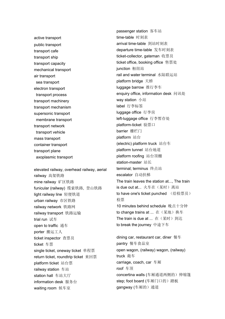 交通类英语词汇总结[技巧].doc_第1页