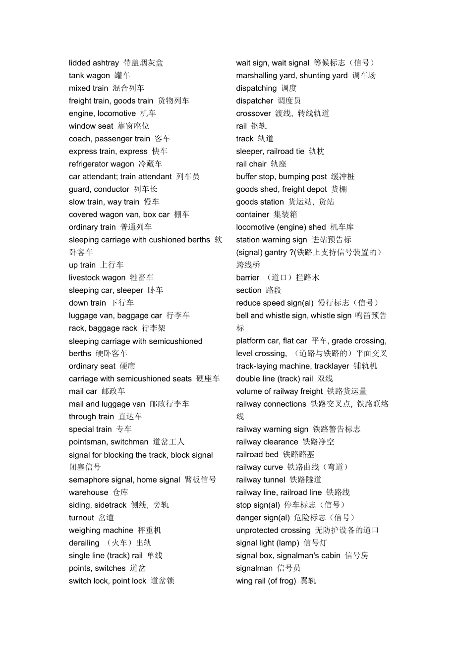 交通类英语词汇总结[技巧].doc_第2页