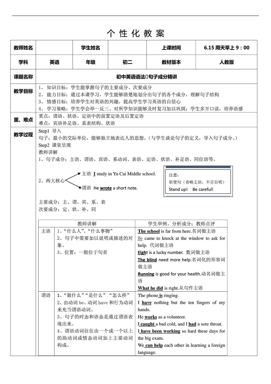 [精彩]初中英语语法句子成分精讲特征化教案.doc_第2页