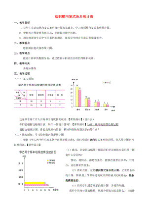 四级数学上册 六《绘制横向复式条形统计图》教案 人教新课标版.doc