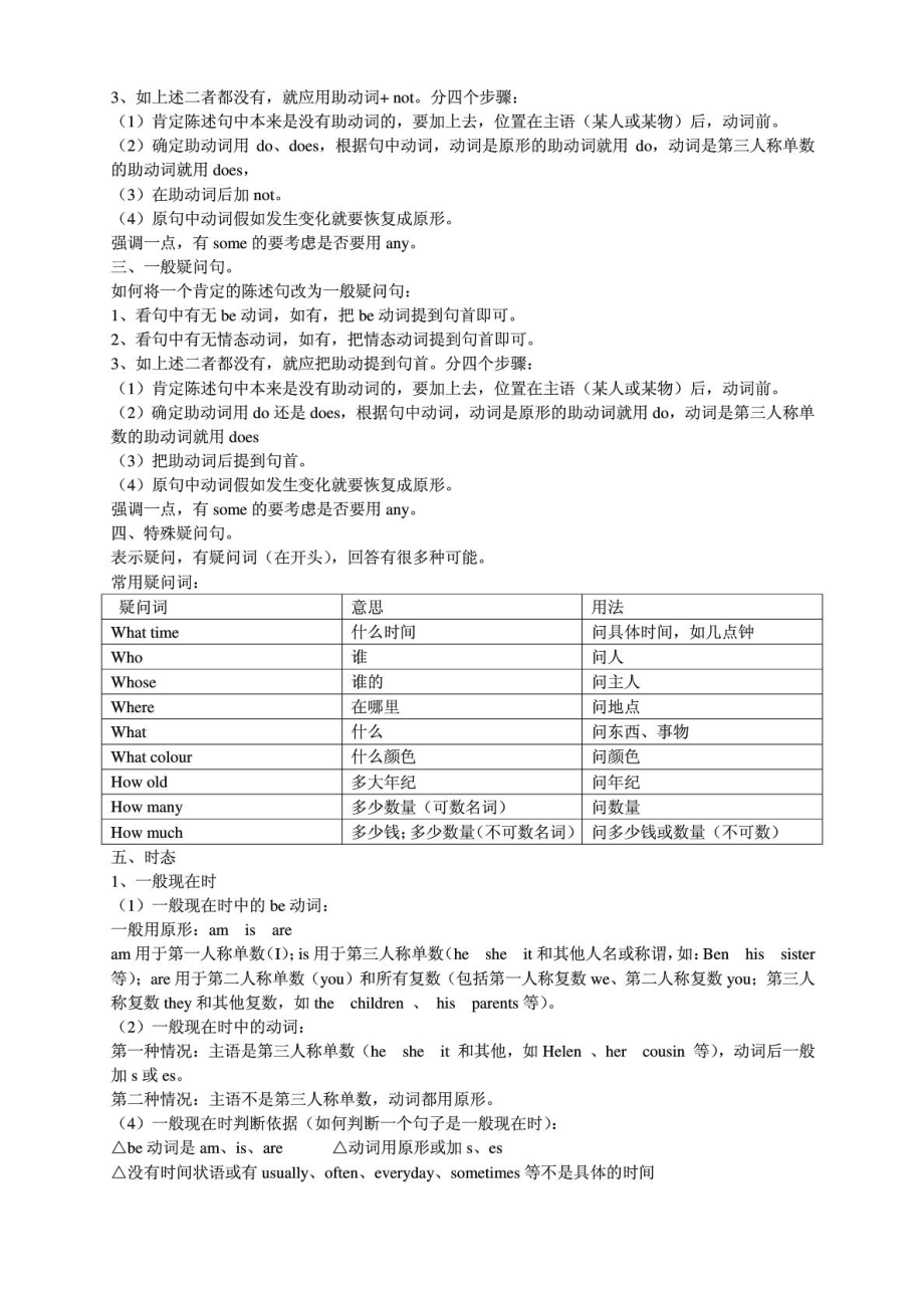 苏教版小学五级英语语法知识汇总.doc_第2页