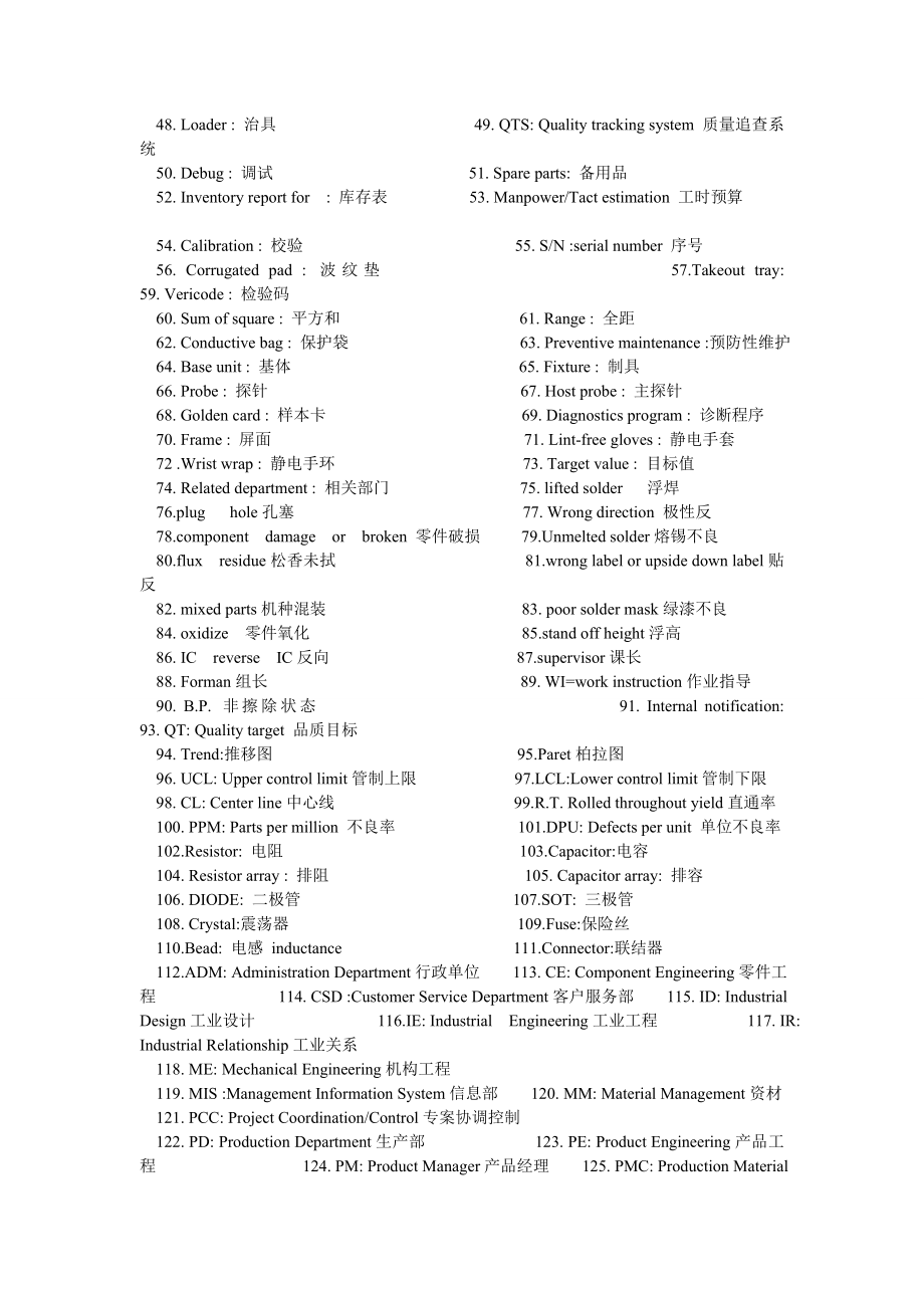 电子行业专业词汇术语(专业超全).doc_第2页